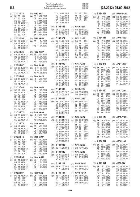 European Patent Bulletin 2012/36 - European Patent Office