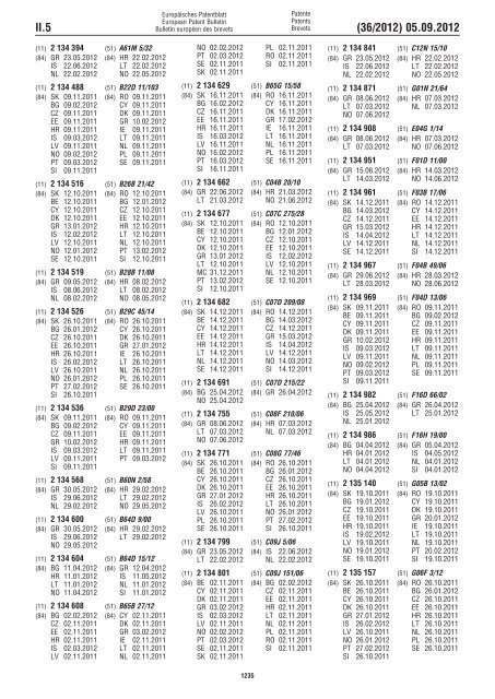 European Patent Bulletin 2012/36 - European Patent Office