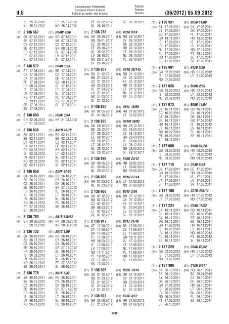 European Patent Bulletin 2012/36 - European Patent Office