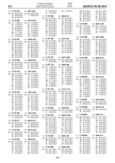 European Patent Bulletin 2012/36 - European Patent Office