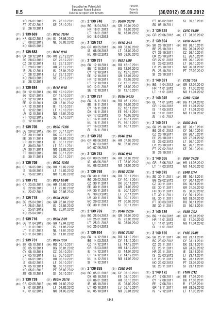 European Patent Bulletin 2012/36 - European Patent Office