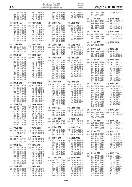 European Patent Bulletin 2012/36 - European Patent Office