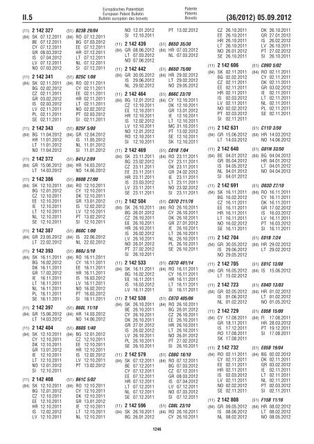 European Patent Bulletin 2012/36 - European Patent Office