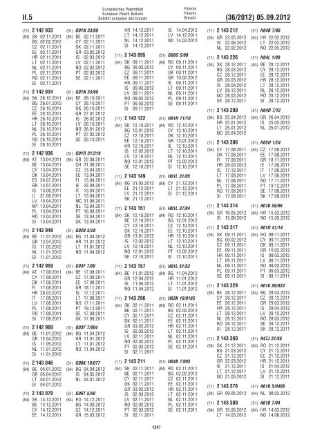 European Patent Bulletin 2012/36 - European Patent Office