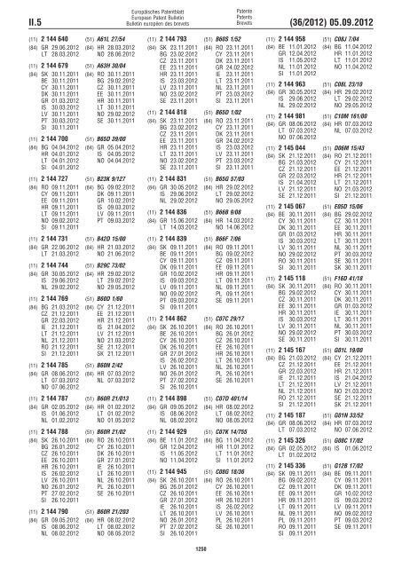 European Patent Bulletin 2012/36 - European Patent Office