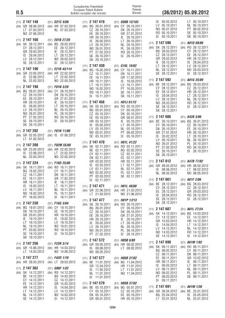 European Patent Bulletin 2012/36 - European Patent Office