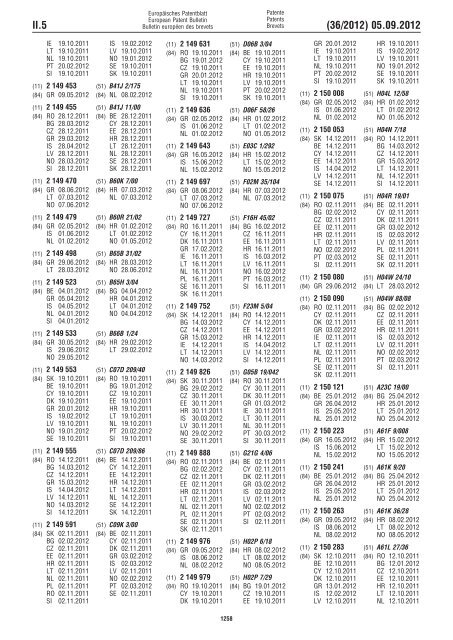 European Patent Bulletin 2012/36 - European Patent Office