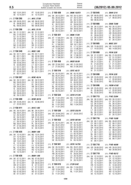 European Patent Bulletin 2012/36 - European Patent Office