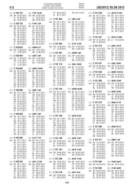 European Patent Bulletin 2012/36 - European Patent Office