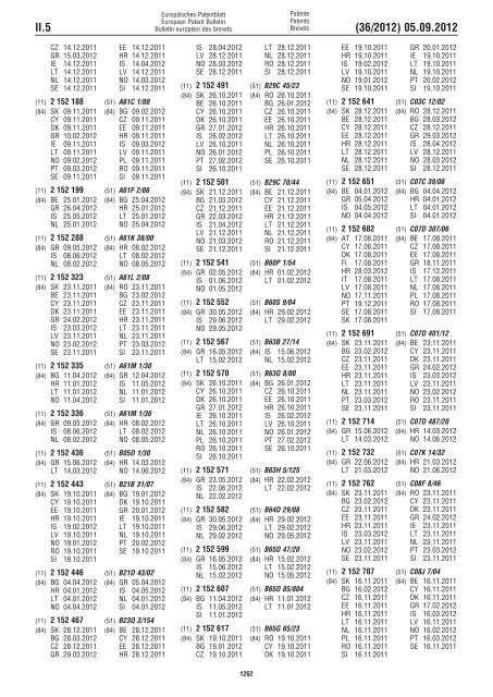 European Patent Bulletin 2012/36 - European Patent Office