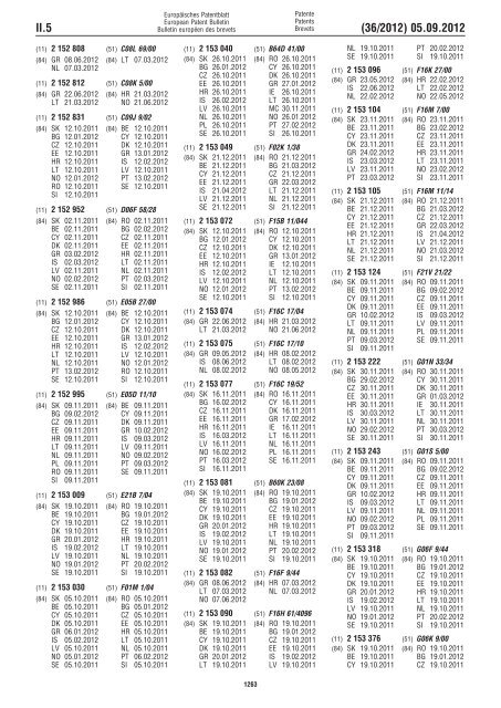 European Patent Bulletin 2012/36 - European Patent Office