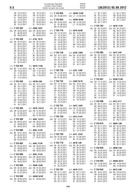 European Patent Bulletin 2012/36 - European Patent Office