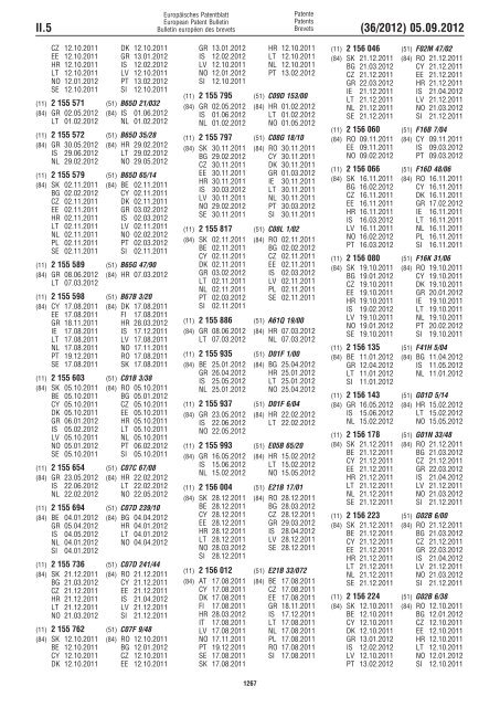 European Patent Bulletin 2012/36 - European Patent Office