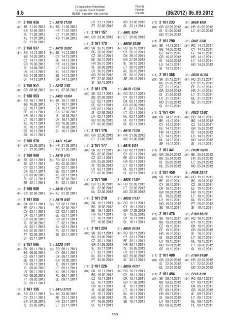 European Patent Bulletin 2012/36 - European Patent Office