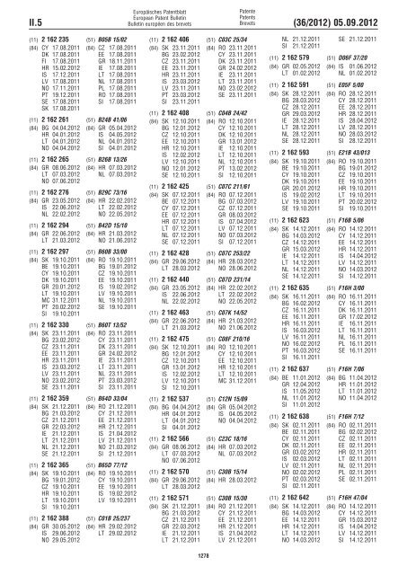 European Patent Bulletin 2012/36 - European Patent Office