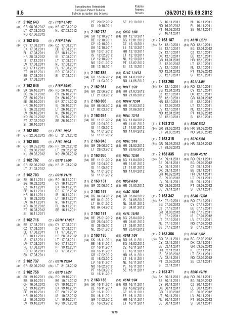 European Patent Bulletin 2012/36 - European Patent Office