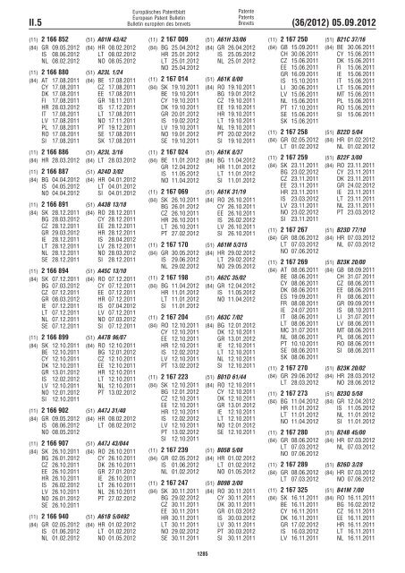 European Patent Bulletin 2012/36 - European Patent Office