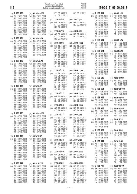 European Patent Bulletin 2012/36 - European Patent Office