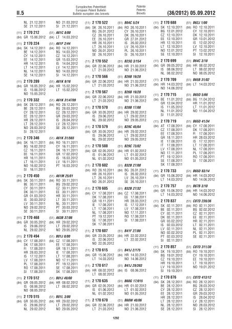 European Patent Bulletin 2012/36 - European Patent Office