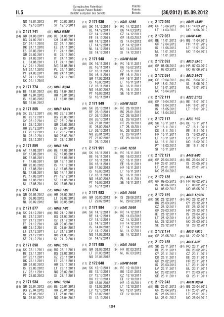 European Patent Bulletin 2012/36 - European Patent Office