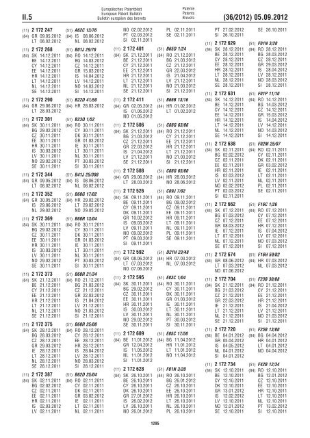 European Patent Bulletin 2012/36 - European Patent Office