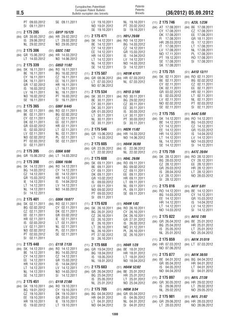 European Patent Bulletin 2012/36 - European Patent Office