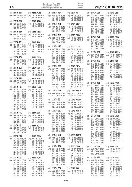 European Patent Bulletin 2012/36 - European Patent Office