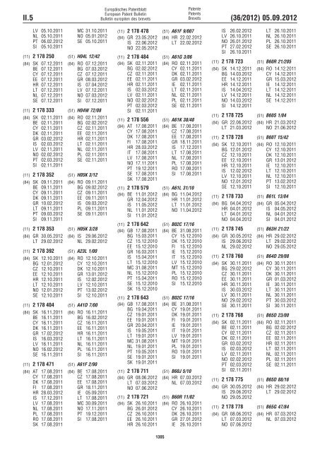 European Patent Bulletin 2012/36 - European Patent Office