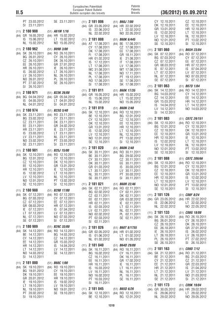 European Patent Bulletin 2012/36 - European Patent Office