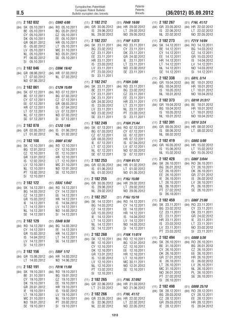 European Patent Bulletin 2012/36 - European Patent Office