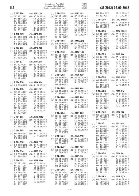 European Patent Bulletin 2012/36 - European Patent Office