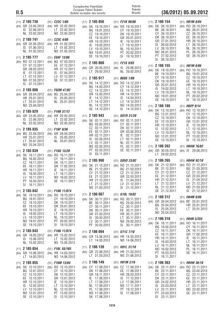 European Patent Bulletin 2012/36 - European Patent Office