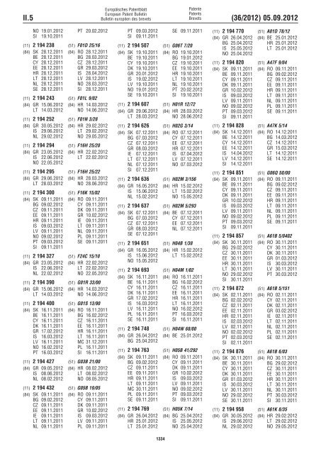 European Patent Bulletin 2012/36 - European Patent Office