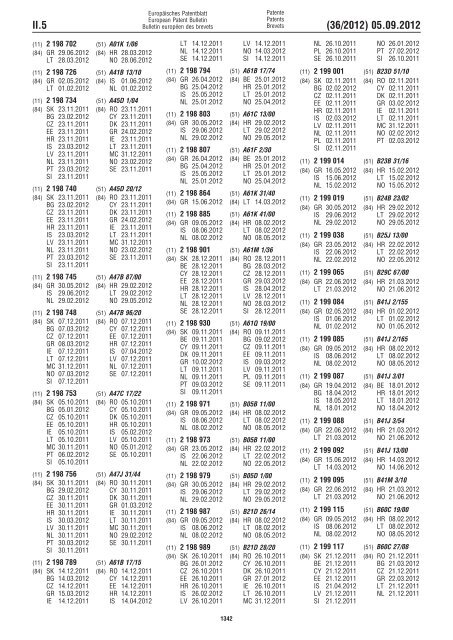 European Patent Bulletin 2012/36 - European Patent Office