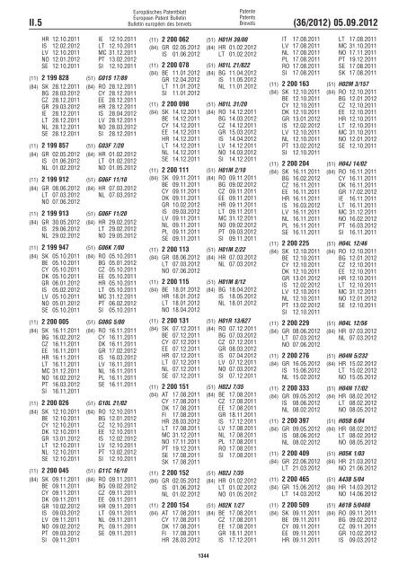 European Patent Bulletin 2012/36 - European Patent Office