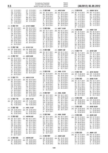 European Patent Bulletin 2012/36 - European Patent Office