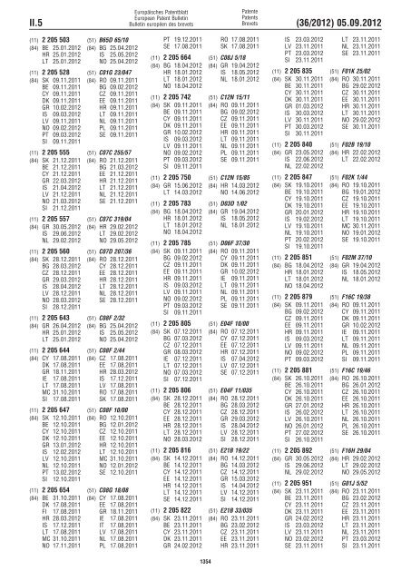 European Patent Bulletin 2012/36 - European Patent Office