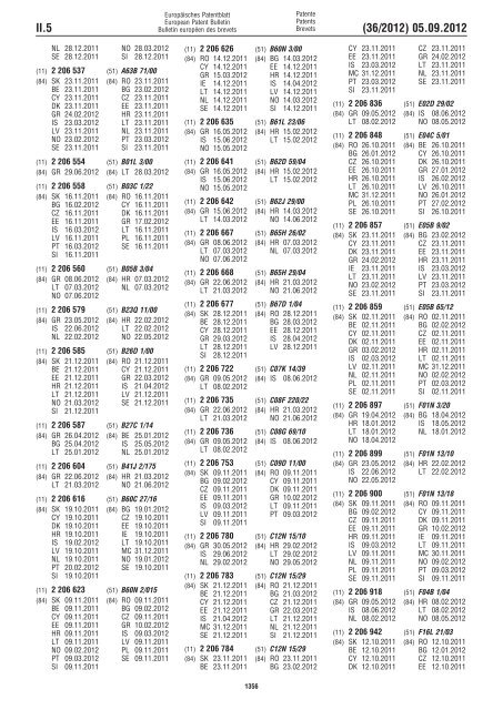 European Patent Bulletin 2012/36 - European Patent Office