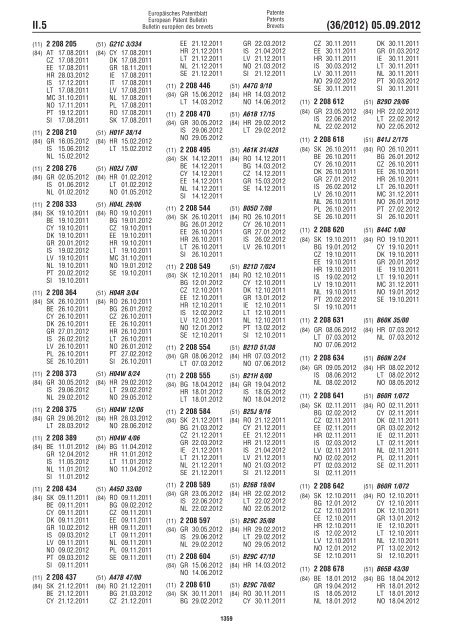 European Patent Bulletin 2012/36 - European Patent Office