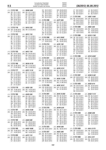 European Patent Bulletin 2012/36 - European Patent Office