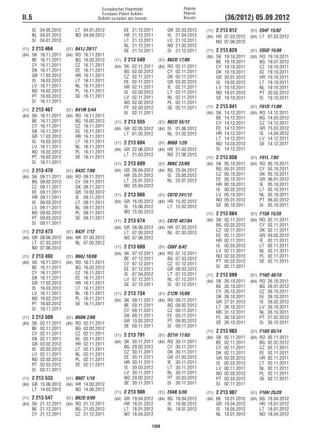 European Patent Bulletin 2012/36 - European Patent Office