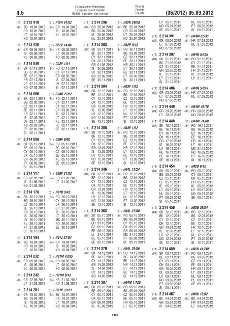 European Patent Bulletin 2012/36 - European Patent Office