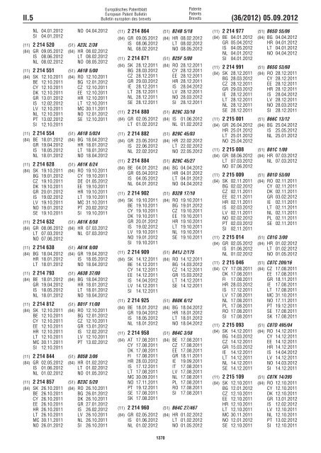 European Patent Bulletin 2012/36 - European Patent Office