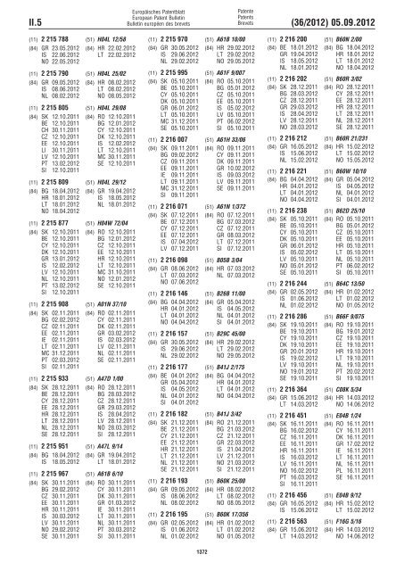 European Patent Bulletin 2012/36 - European Patent Office