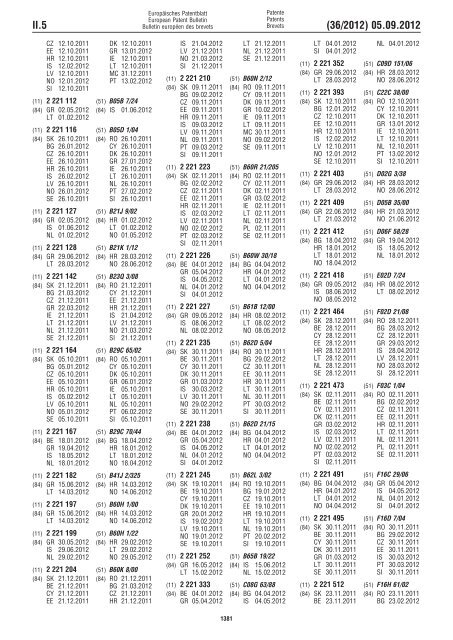 European Patent Bulletin 2012/36 - European Patent Office