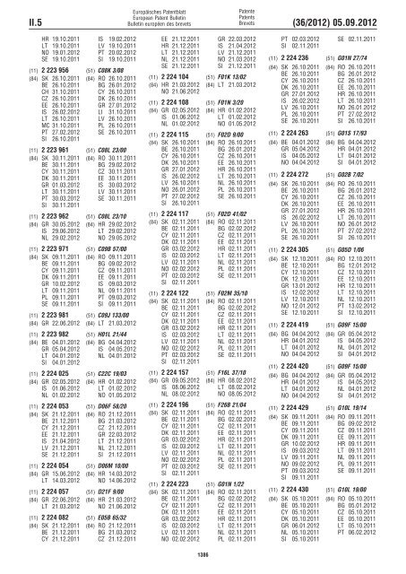 European Patent Bulletin 2012/36 - European Patent Office