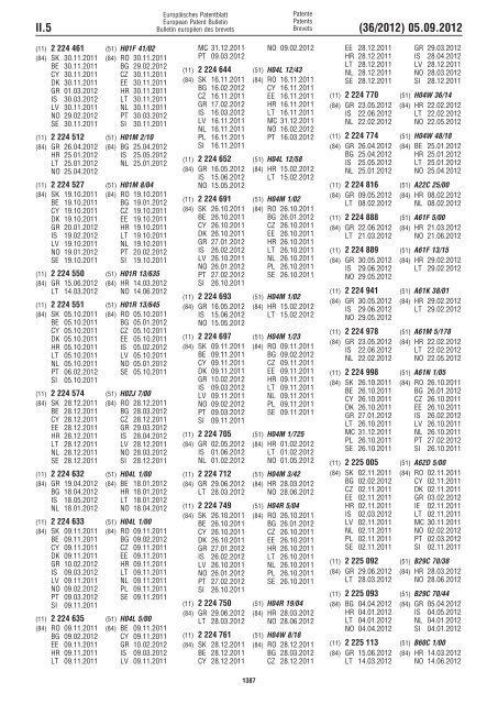 European Patent Bulletin 2012/36 - European Patent Office