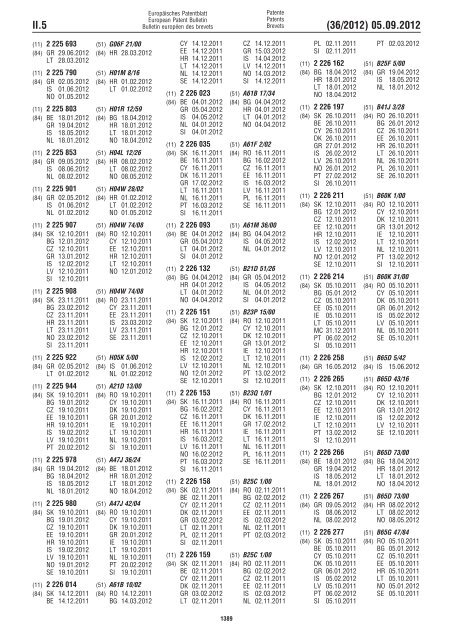 European Patent Bulletin 2012/36 - European Patent Office