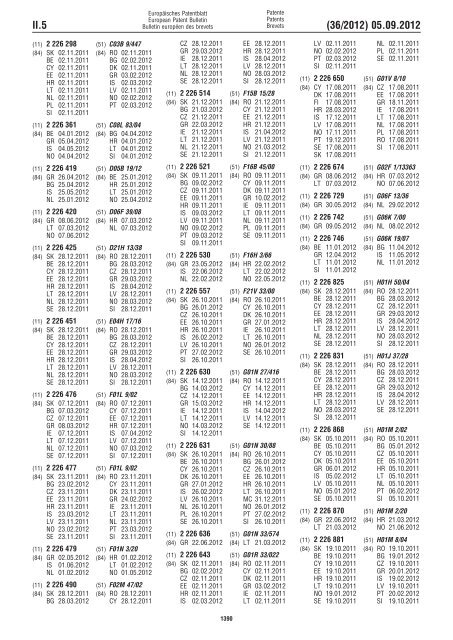 European Patent Bulletin 2012/36 - European Patent Office