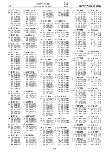 European Patent Bulletin 2012/36 - European Patent Office